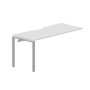 Strike STNPV167 BLAL (Белый/Алюминий) Приставной стол с эргономичным вырезом