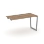 Style Project Fusion SN-4T2.OPRS-014 (Дуб табак/Серый) Стол приставка к опорным элементам