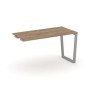 Style Project Fusion SN-6T2.OPRS-003 (Дуб табак/Серый) Стол приставка к опорным элементам