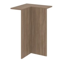 Onix О.R-KU.VNU(R) (Дуб аризона) Колонна угловая внутренняя правая для О.R-F.MU.VNU(R)